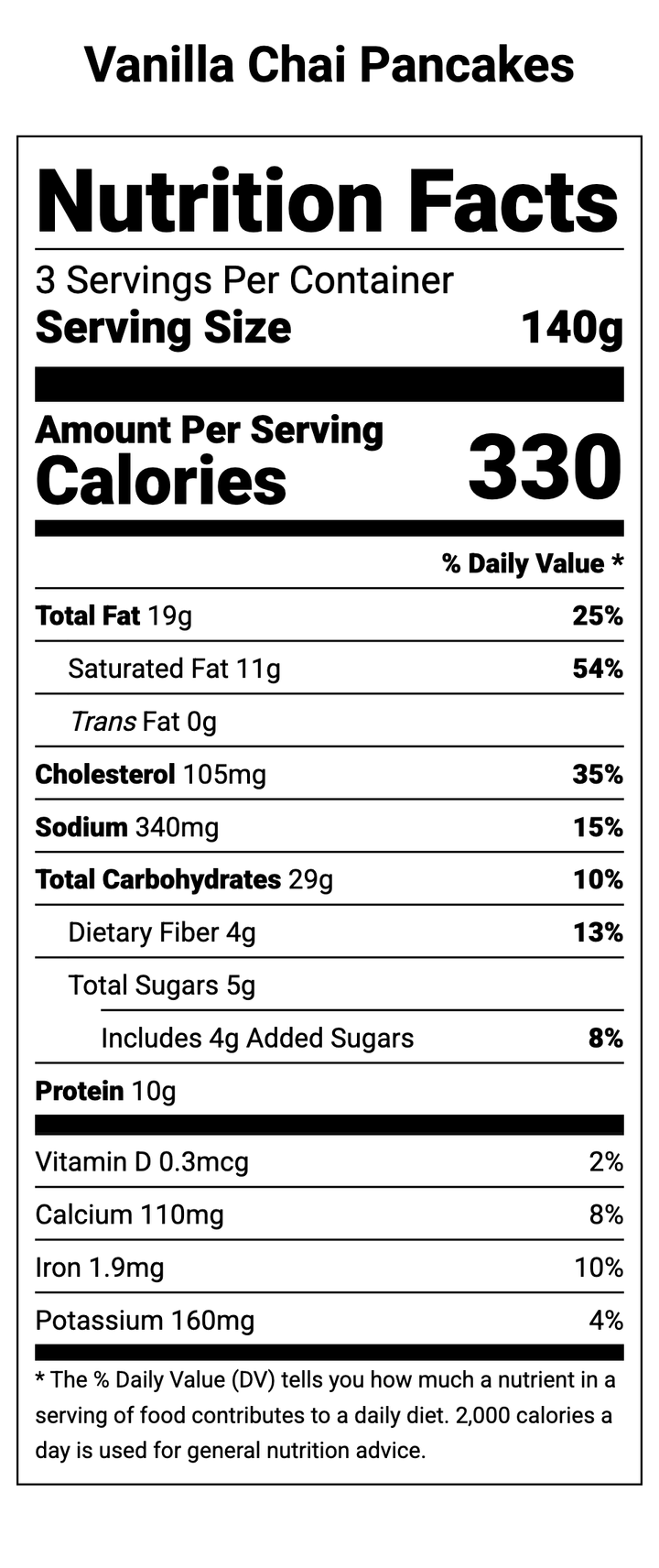 Nutrition facts for regenerative and organic postpartum freezer meal called  Vanilla Chia Pancakes by Restorative Roots