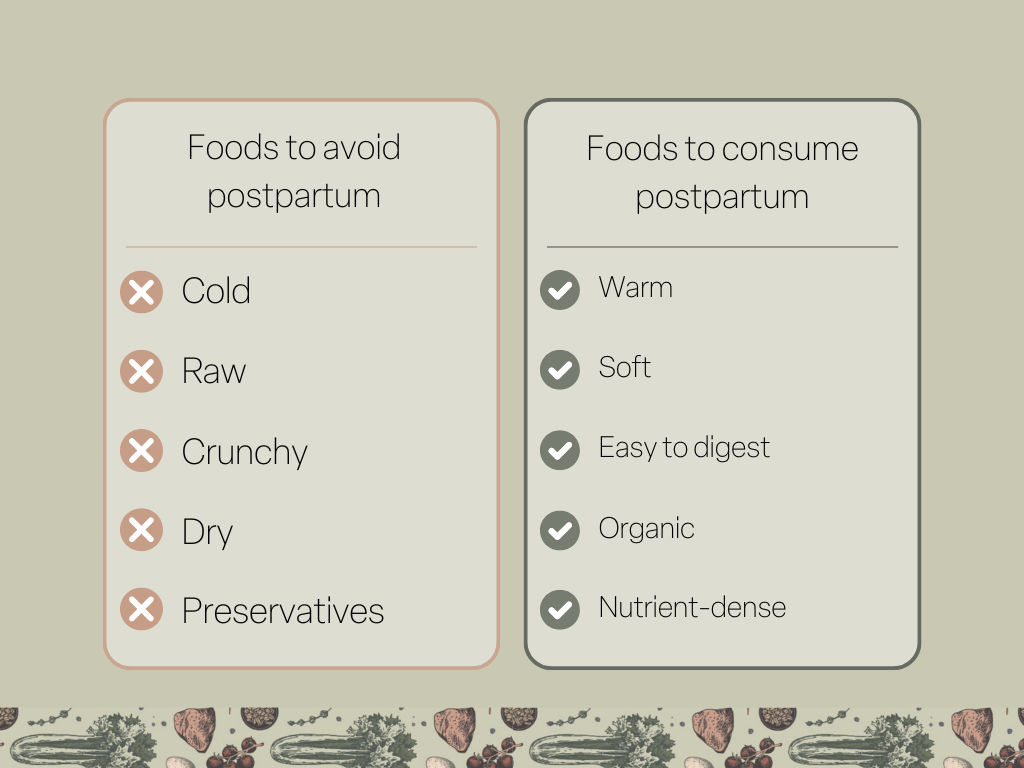 Restorative Roots: Postpartum Meals Delivery for New Moms