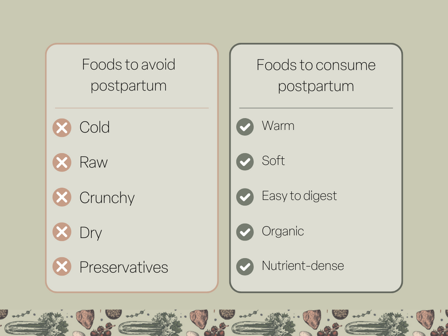 Restorative Roots: Postpartum Meals Delivery for New Moms