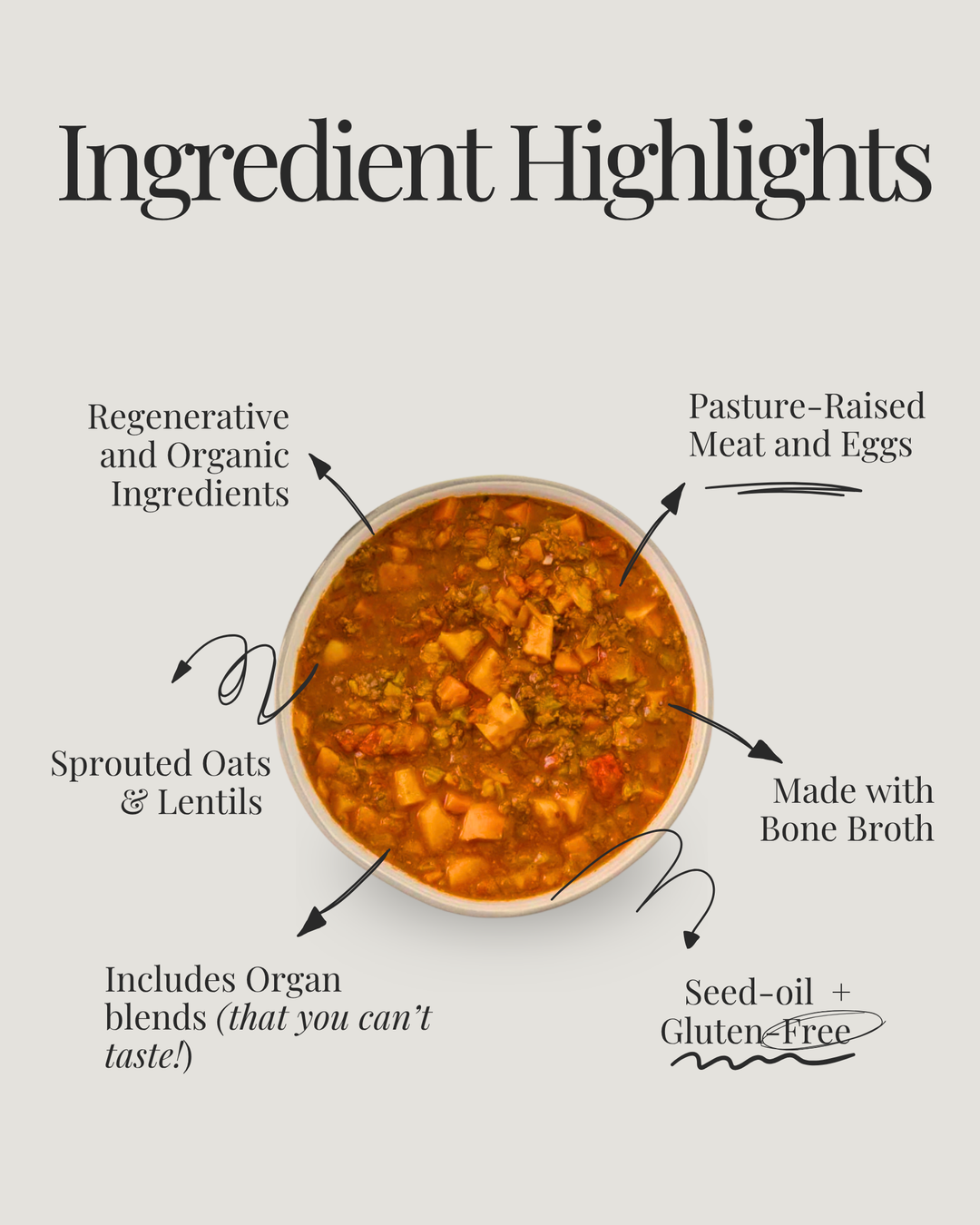 Bowl of soup with labeled ingredients on a light gray background