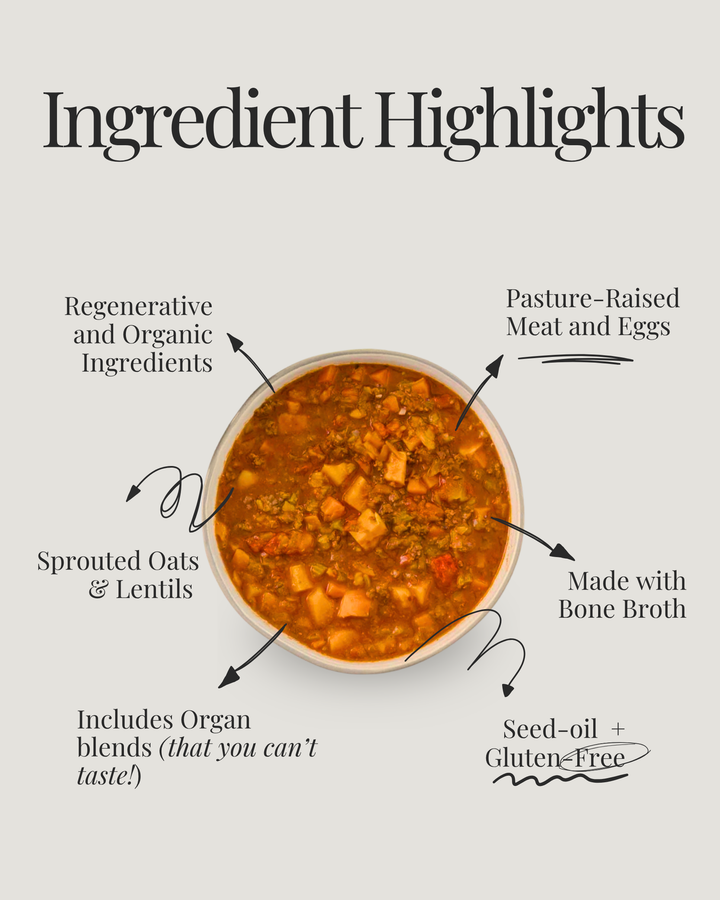 Bowl of soup with labeled ingredients on a light gray background